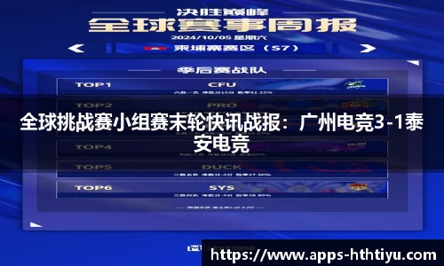 全球挑战赛小组赛末轮快讯战报：广州电竞3-1泰安电竞