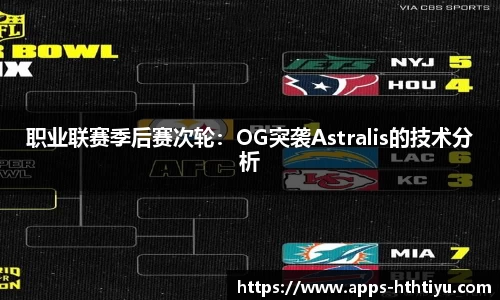 职业联赛季后赛次轮：OG突袭Astralis的技术分析